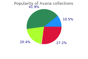 buy generic avana canada