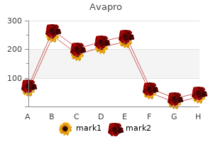 buy cheap avapro 150mg line