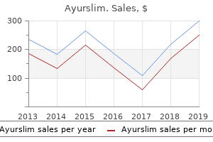 cheap ayurslim 60caps without a prescription