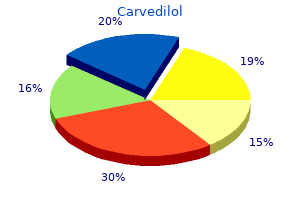 order carvedilol 6.25mg with mastercard