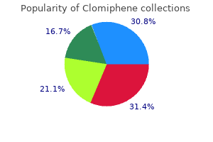 discount clomiphene online master card