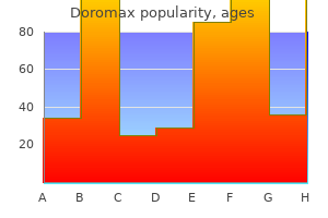 100 mg doromax