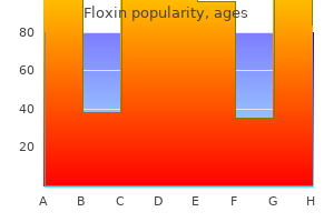 proven floxin 400mg