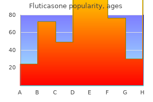 buy 250mcg fluticasone overnight delivery