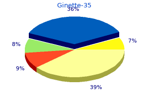 2mg ginette-35 with visa