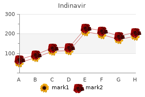 order generic indinavir online