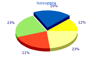 discount isosuppra 10mg with mastercard