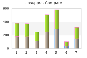 purchase isosuppra australia