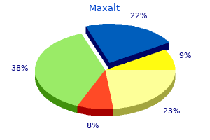 buy cheap maxalt on-line