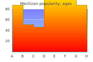 mectizan 3mg without a prescription