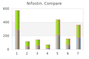 order 250mg nifostin visa