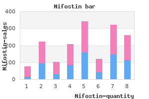 order nifostin toronto