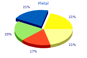 generic pletal 100mg mastercard