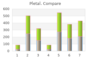 order pletal 50mg with mastercard