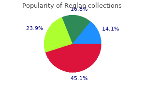 buy generic reglan line