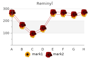 discount reminyl 4 mg with visa