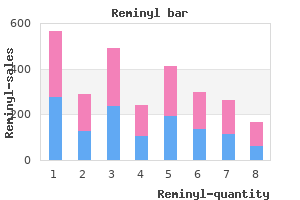 purchase reminyl 4 mg on line