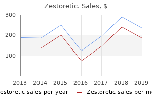 order 17.5 mg zestoretic free shipping