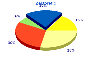 purchase zestoretic overnight delivery