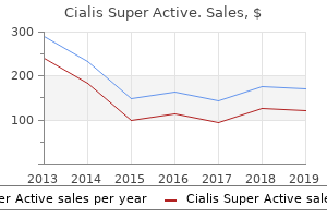 generic 20mg cialis super active overnight delivery