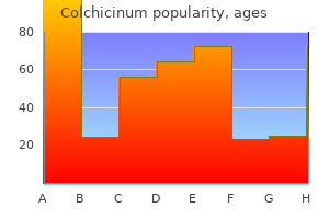 buy cheapest colchicinum and colchicinum