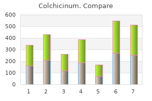 generic 0.5 mg colchicinum amex