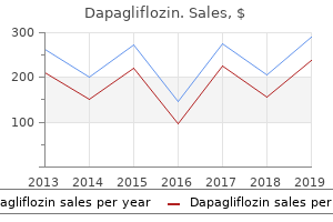 cheap dapagliflozin 10mg mastercard