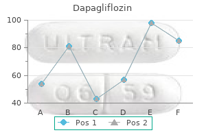 dapagliflozin 10mg for sale