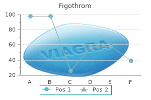 generic figothrom 100 mg with visa