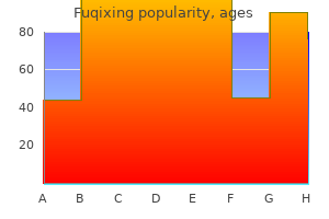 generic 250mg fuqixing with amex