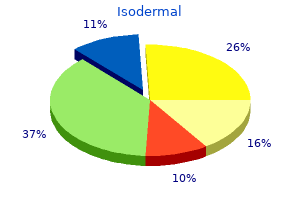 buy generic isodermal canada