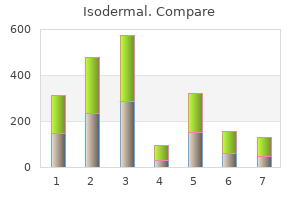 purchase isodermal visa