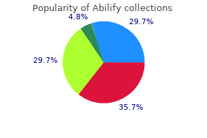 cheap abilify 20 mg with visa