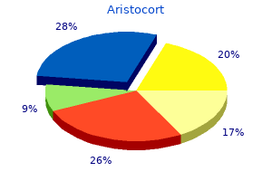 discount 4mg aristocort