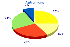 order azitromicina discount