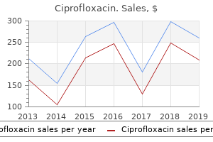 generic ciprofloxacin 750mg visa