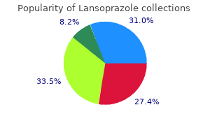 order lansoprazole once a day