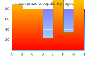 purchase generic lansoprazole pills