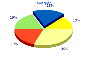 buy levaquin toronto