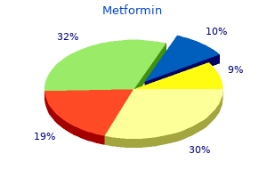 cheap 500 mg metformin