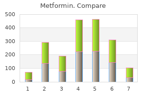 cheap metformin 500 mg with visa