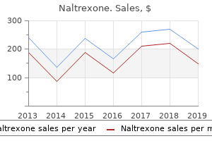 order naltrexone without prescription