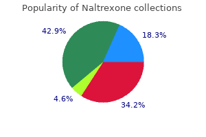 cheap naltrexone online mastercard