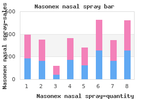 purchase nasonex nasal spray without a prescription