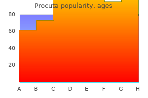 buy procuta mastercard