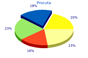 buy generic procuta from india