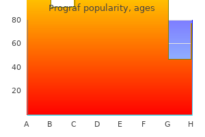 prograf 5mg for sale