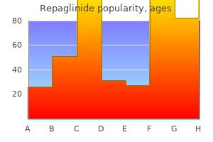 buy repaglinide once a day