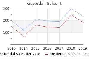 3 mg risperdal with amex