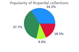 buy risperdal 2mg overnight delivery